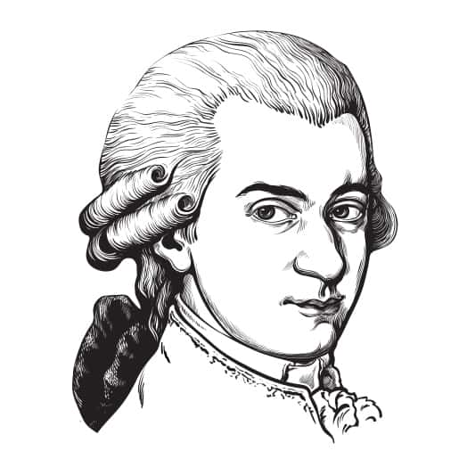 モーツァルトのイメージ